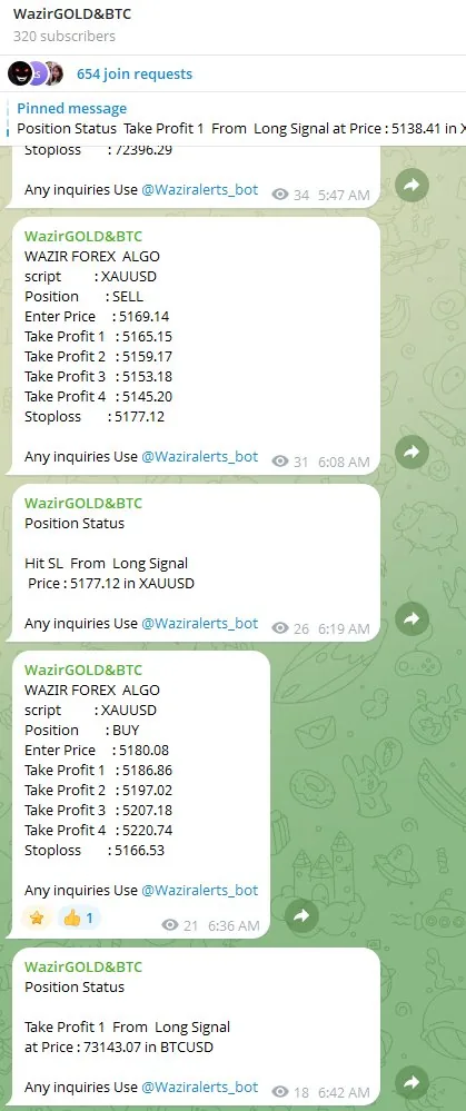 Screenshot of the WazirGOLD and BTC Telegram live signal feed showing XAUUSD and BTCUSD alerts